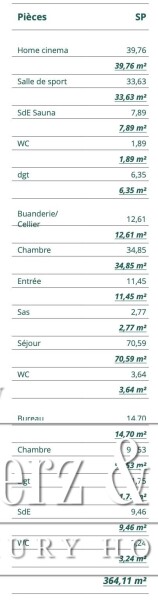 photo 21 Arcachon - Le Moulleau