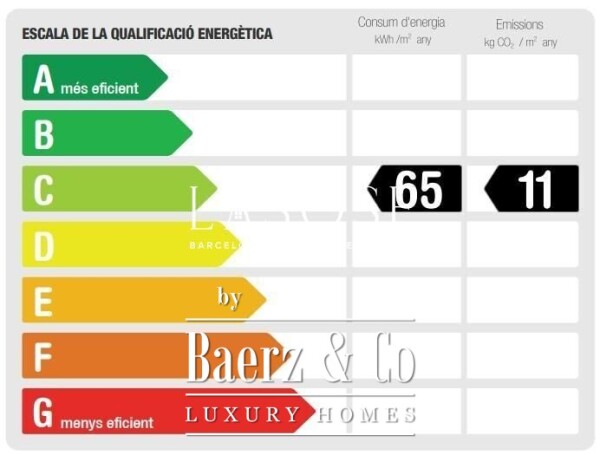 photo 42 Barcelona, Dreta de l´Eixample